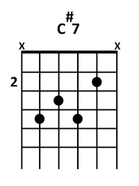 draw 2 - C#7 Chord